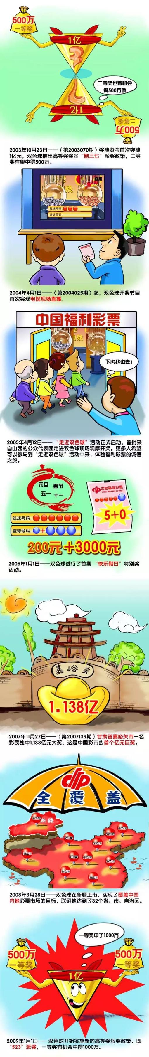 为了防止苏若离逃走，警察封锁了费氏集团所有的出入口，并且在每个出入口都派了重兵把守，其中除了荷枪实弹的特战部队之外，还有许多隐藏在暗处的狙击手。